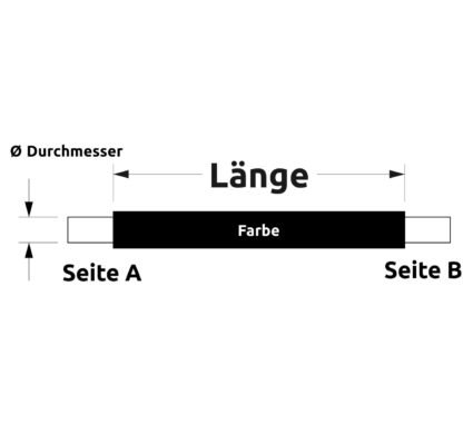 Kabelkonfektion Litze 6 - 50 mm² – Bild 2