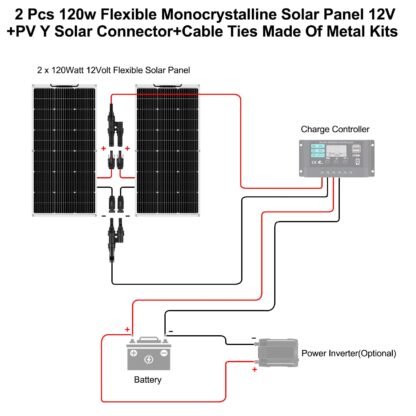 Flexibles Solarpanel 120 W 12V – Bild 2