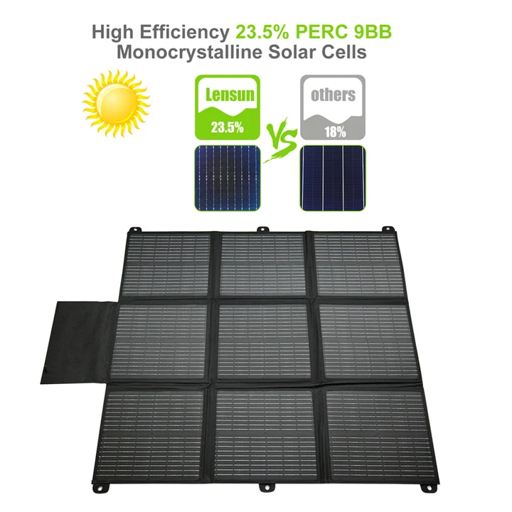 Faltbares Solarpanel 200 W 12V (Solartasche) – Bild 4